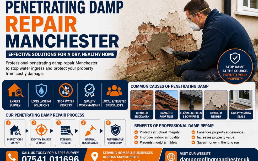 Penetrating Damp Repair Manchester – Effective Solutions for Long-Term Property Protection